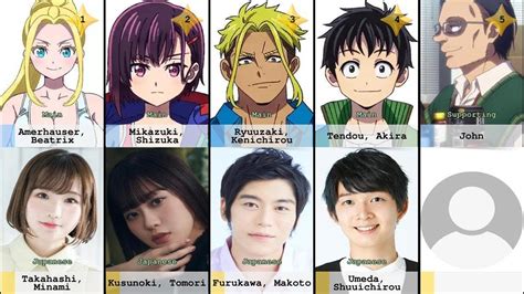 kencho zom 100 voice actor japanese|More.